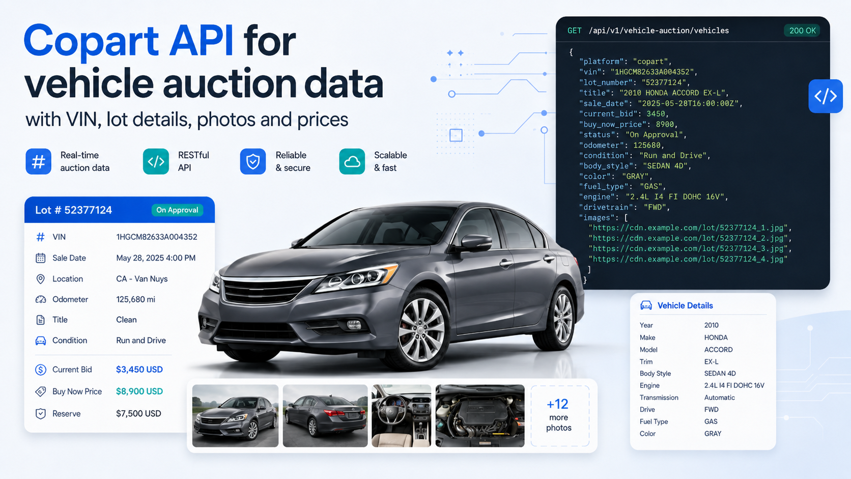 How to Use Copart Auction Data in Automotive Products