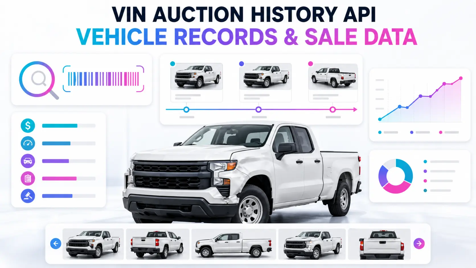 VIN Auction History API for Vehicle Auction Records and Sale Data