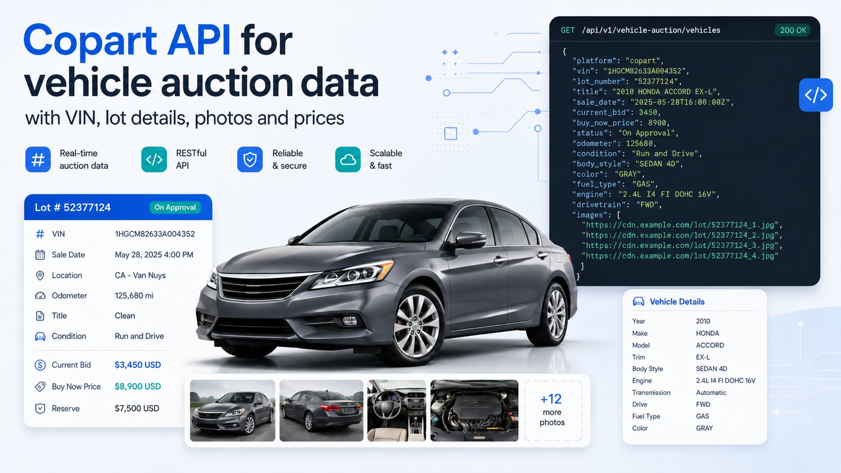 Copart API for vehicle auction data with VIN, lot details, photos and prices